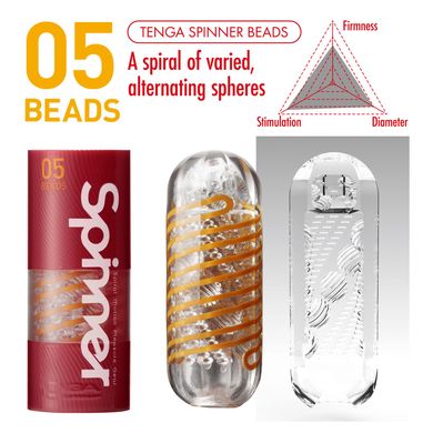 Мастурбатор Tenga Spinner 05 Beads з пружною стимулюючою спіраллю усередині